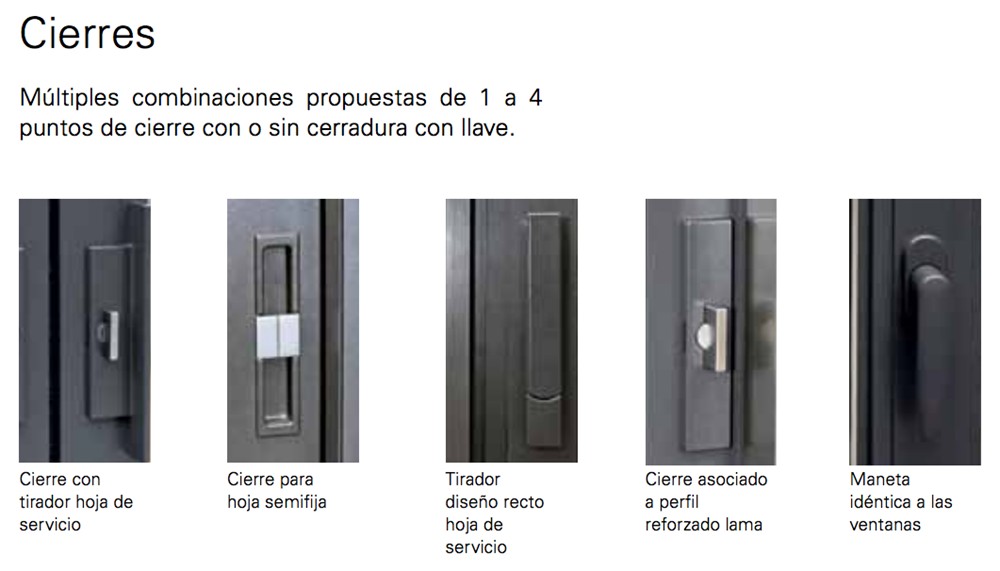 Tipos de apertura de puertas, ventanas y balconeras - PerfilTer