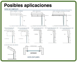 Tipos aberturas puerta seccional