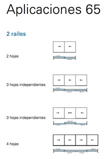 APLICACIONES